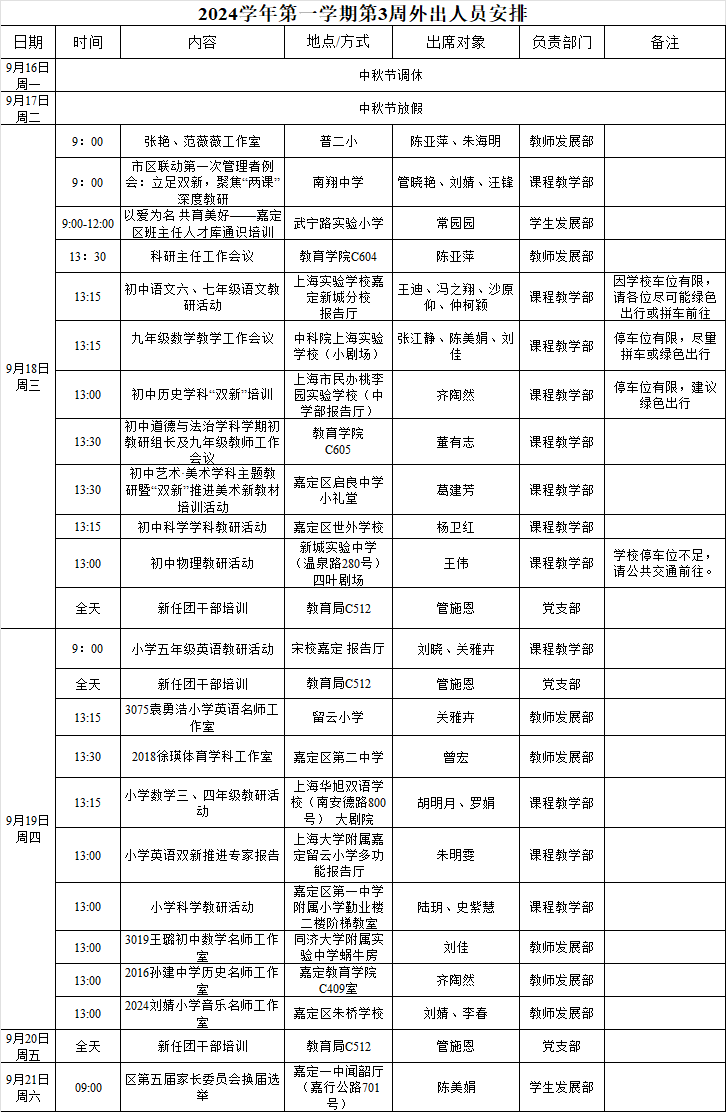 2024学年第一学期第3周外出人员安排.png