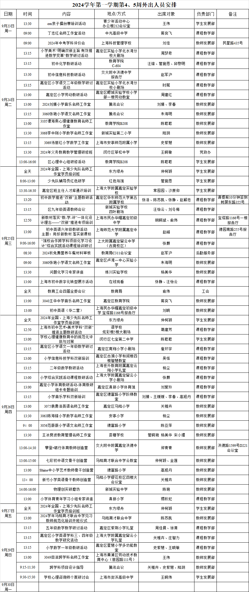 2024学年第一学期第4、5周外出人员安排.png