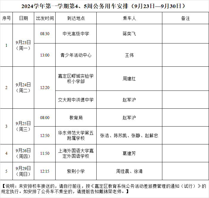 2024学年第一学期第4、5周公务用车安排.png