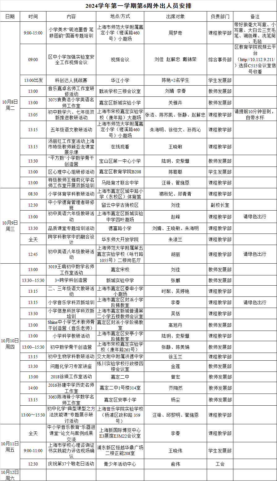 2024学年第一学期第6周外出人员安排.png