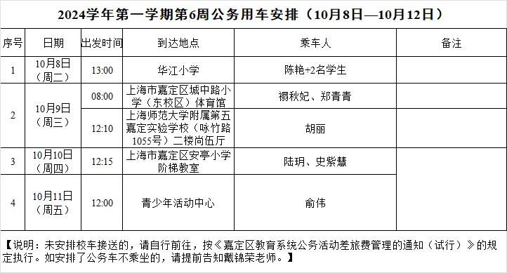 2024学年第一学期第6周公务用车安排.png