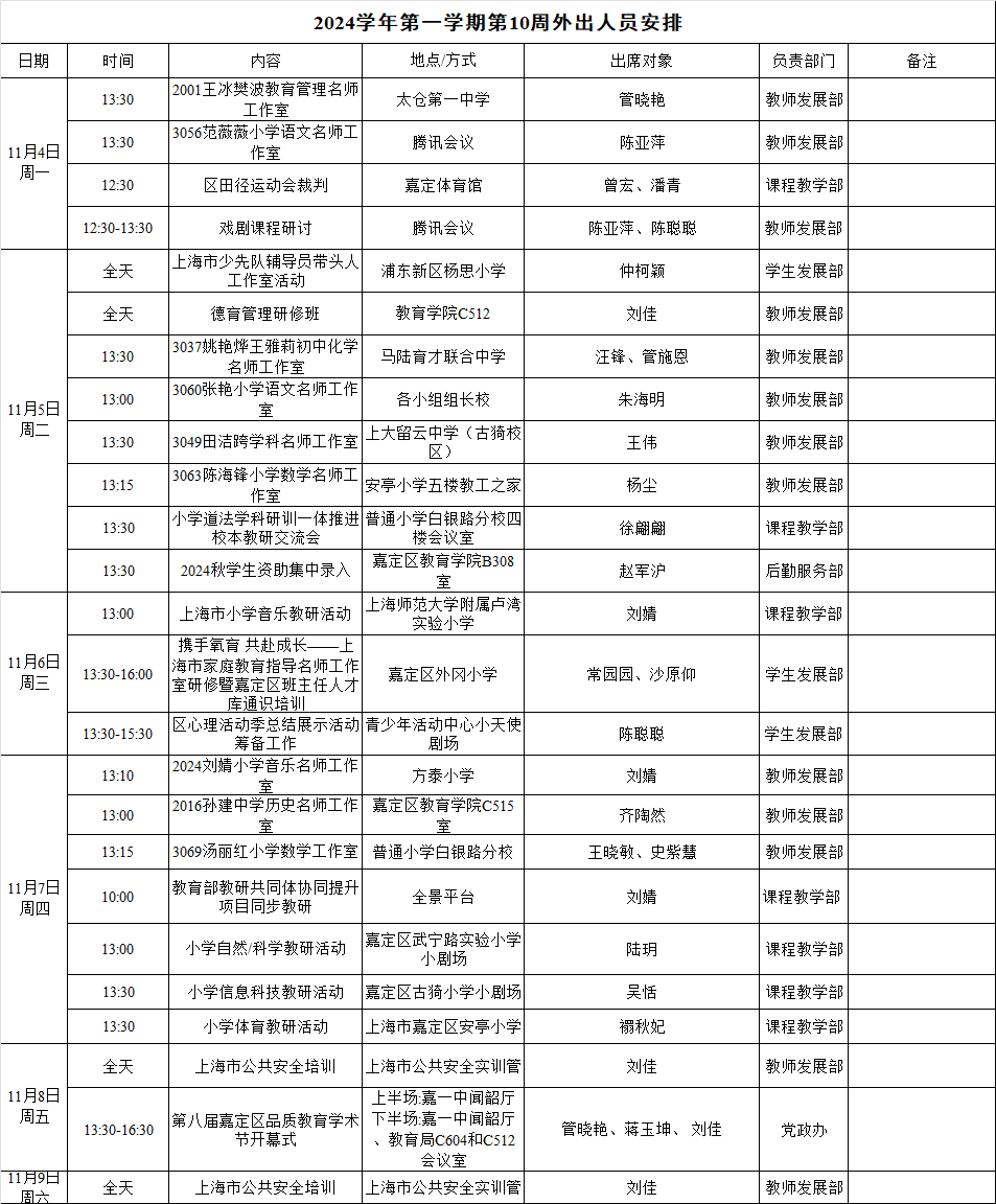 第10周外出人员安排.png