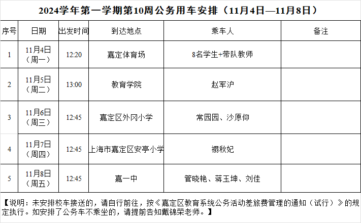 第10周公务用车安排.png