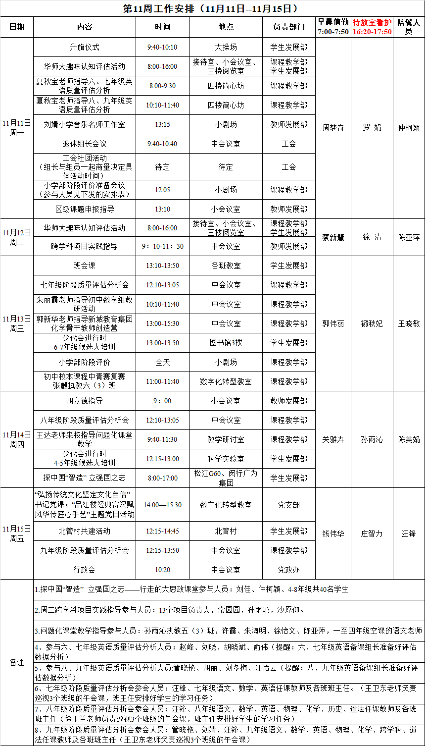 第11周工作安排.png