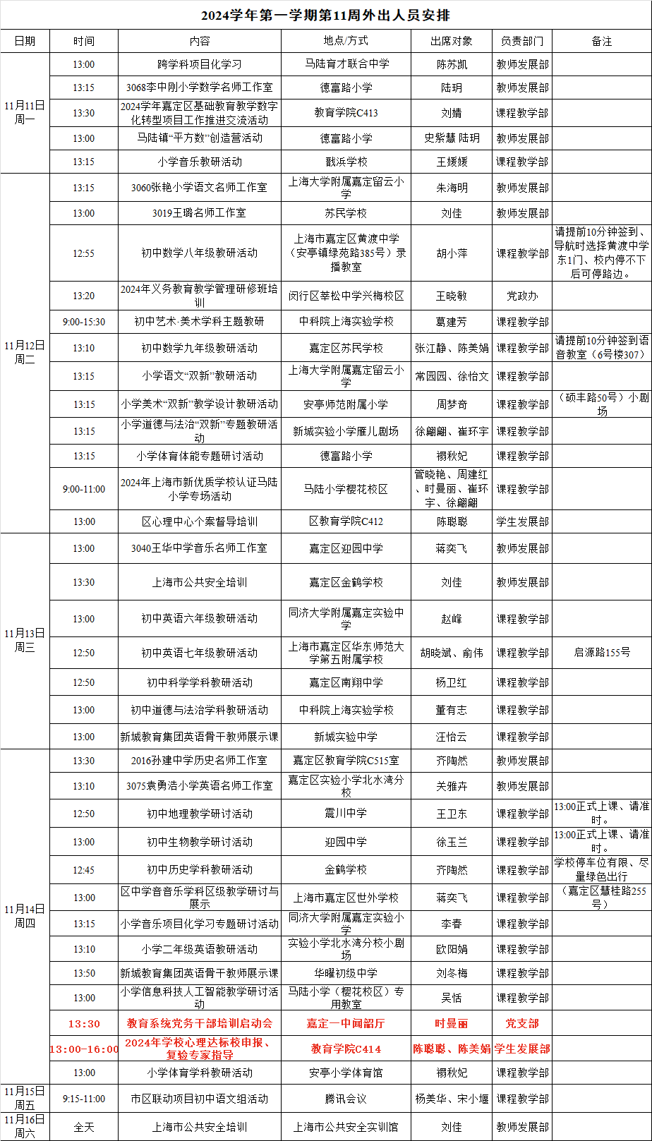 第11周外出人员安排.png