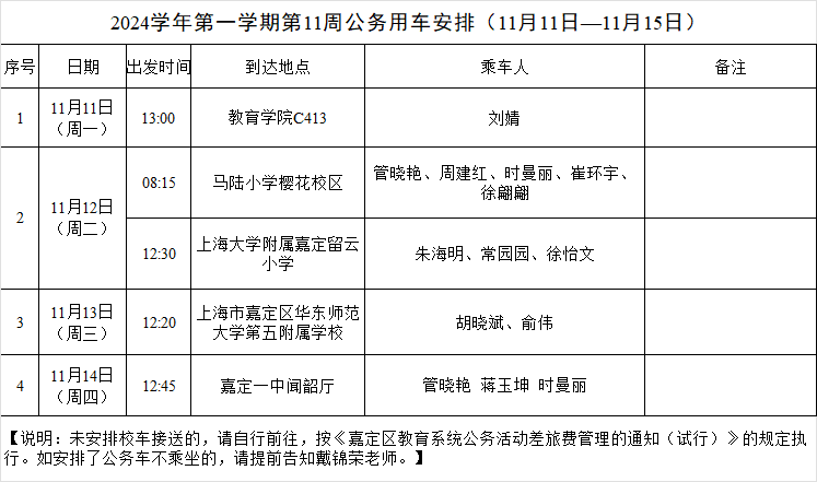 第11周公务用车安排.png