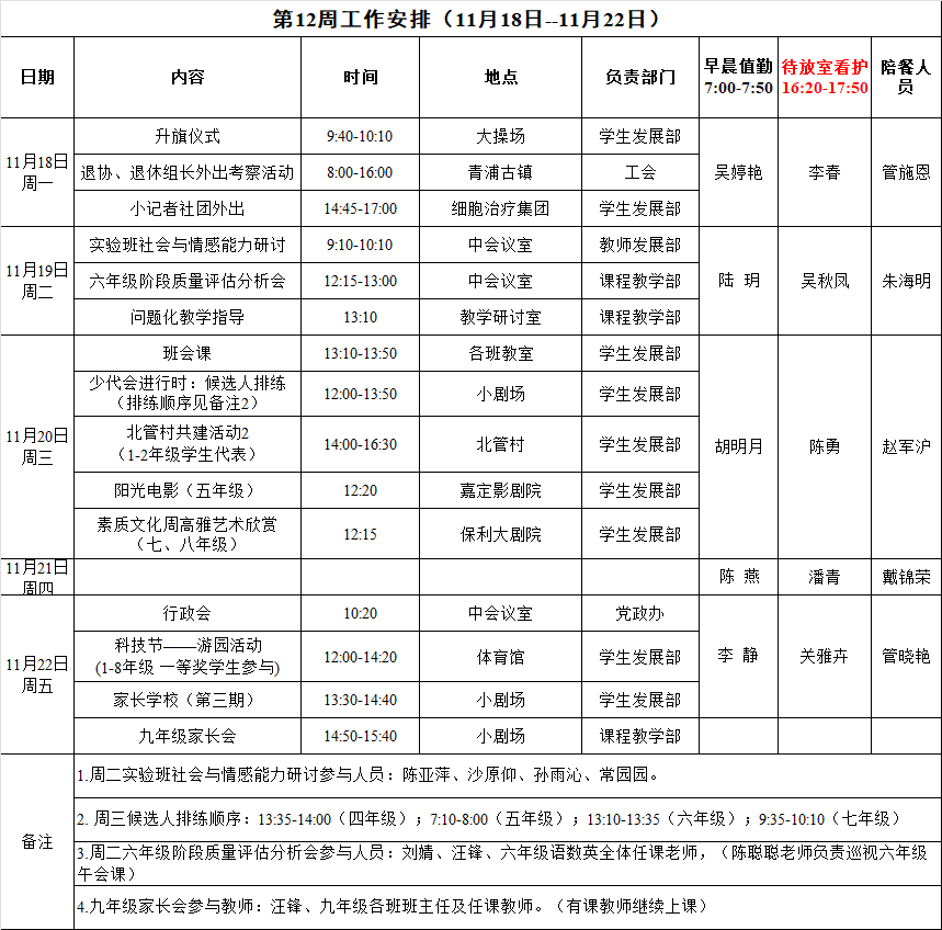 第十二周工作安排.png