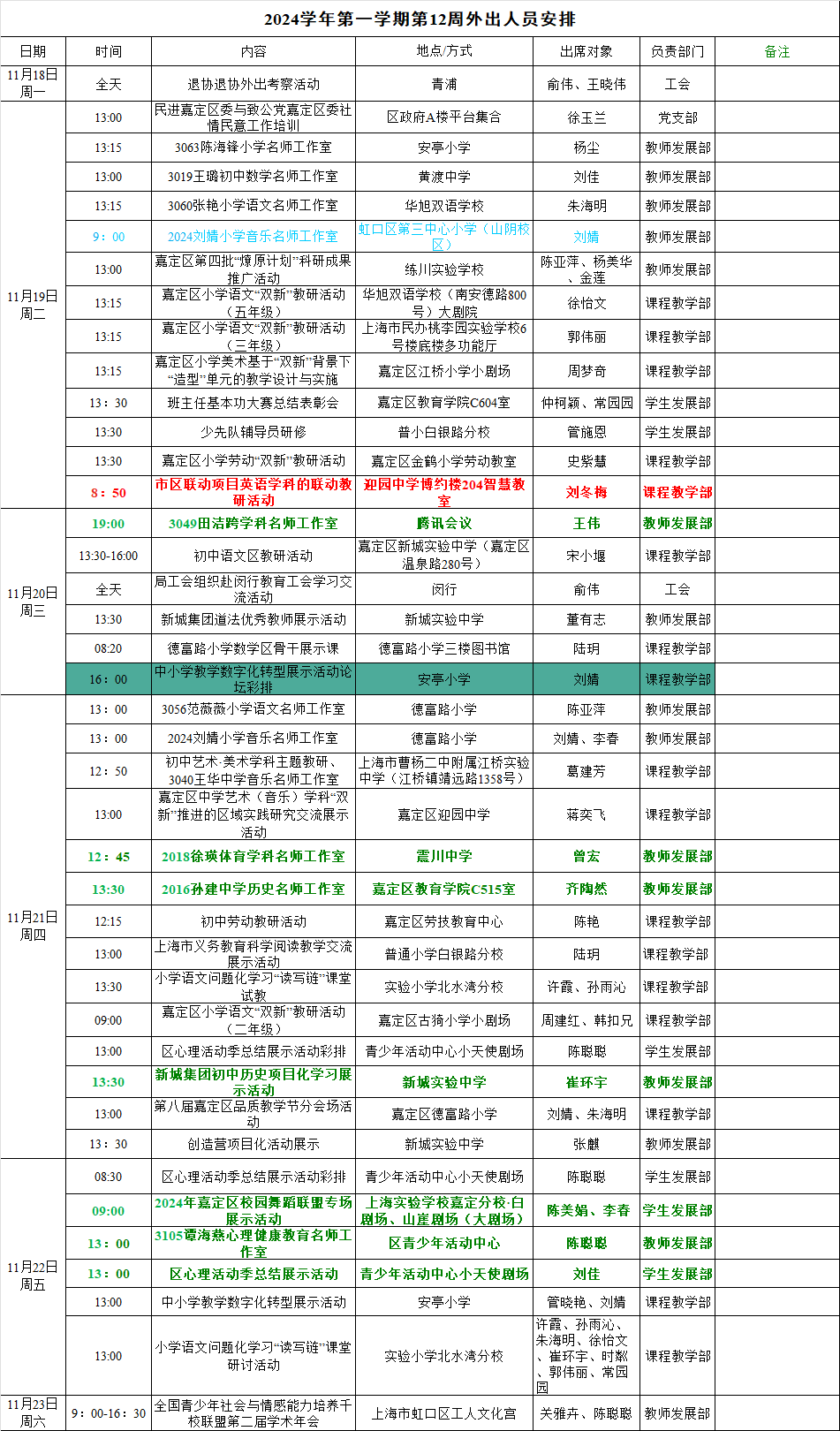 第十二周外出人员安排.png