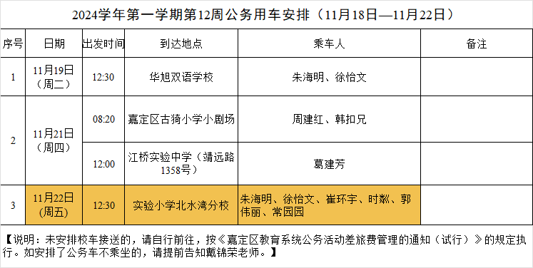 第十二周公务用车安排.png