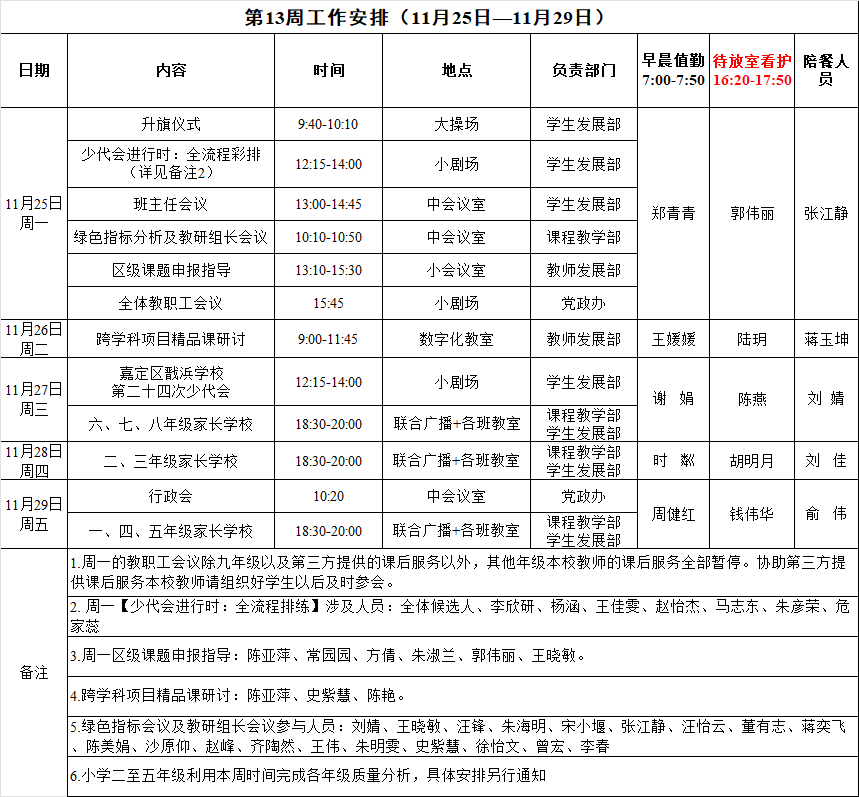 第十三周工作安排.png