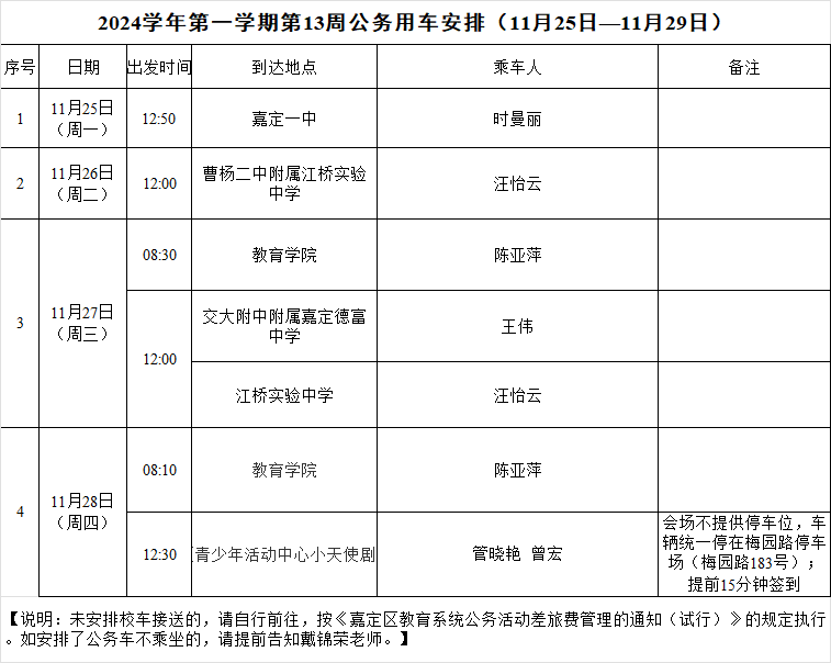 第十三周公网用车安排.png