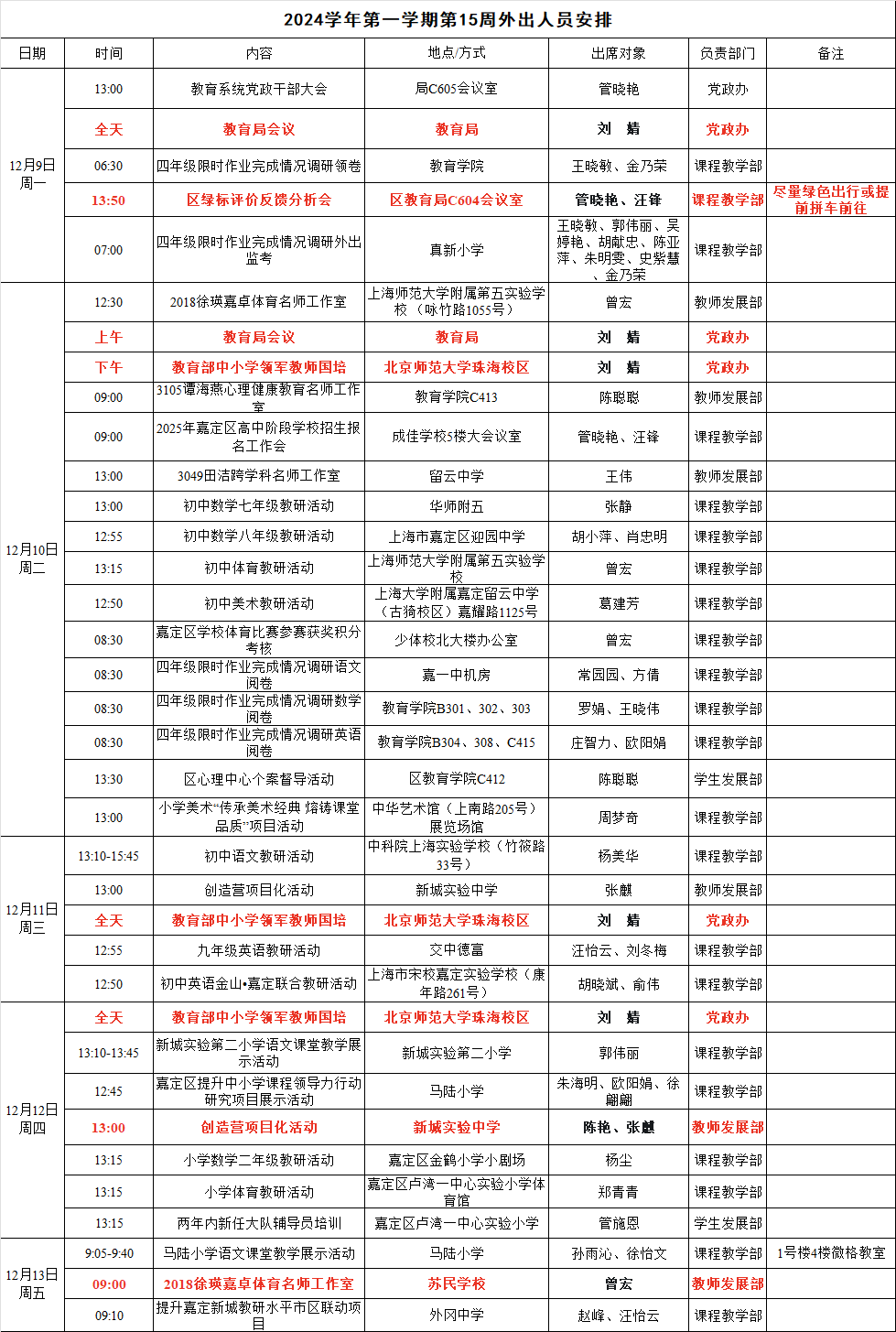 第十五周外出人员安排.png