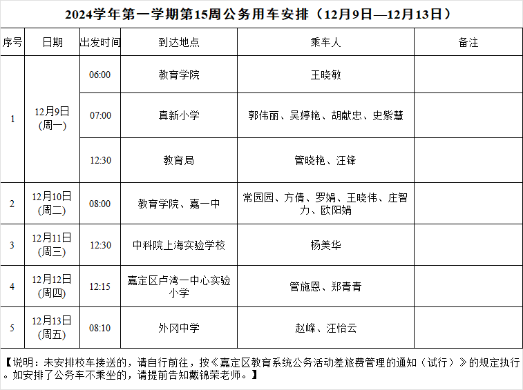 第15周公务用车安排.png