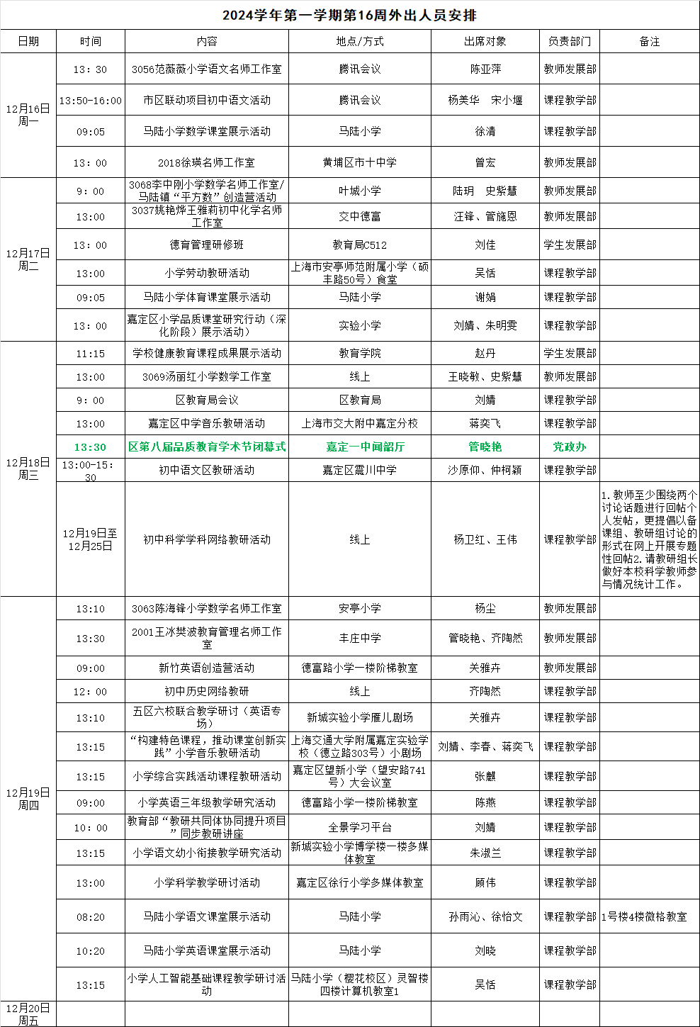 第16周外出人员安排.png