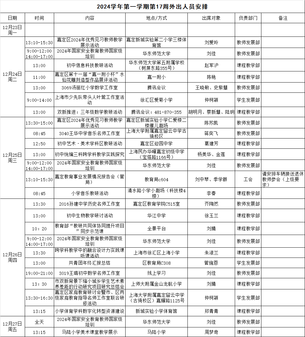 第17周外出人员安排.png