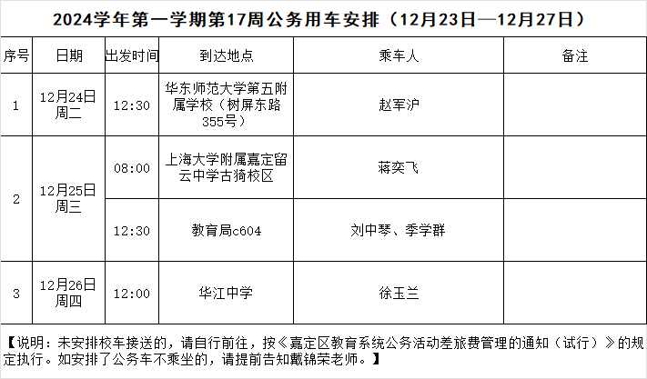2024学年第一学期第17周公务用车安排.png