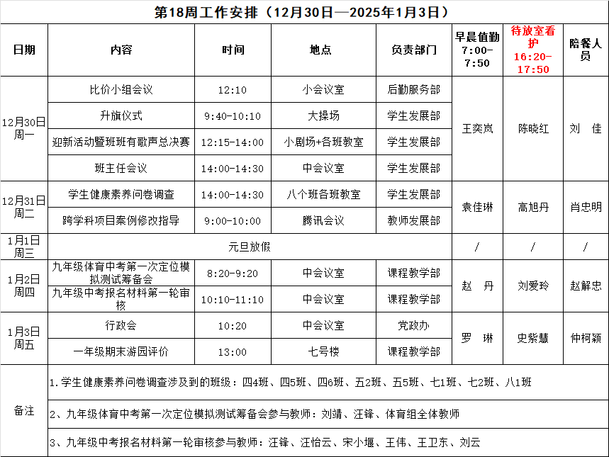 第18周工作安排.png
