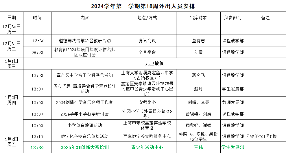 第18周外出人员安排.png