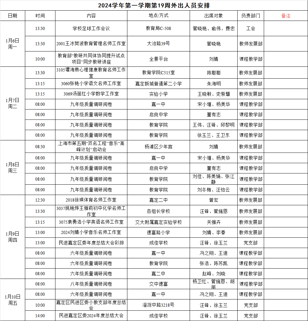 第19周外出人员安排.xls.png