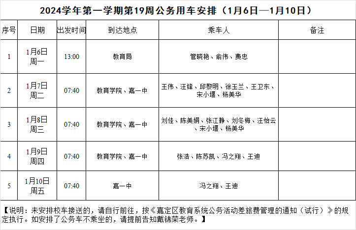 2024学年第一学期第19周公务用车安排.xlsx.png