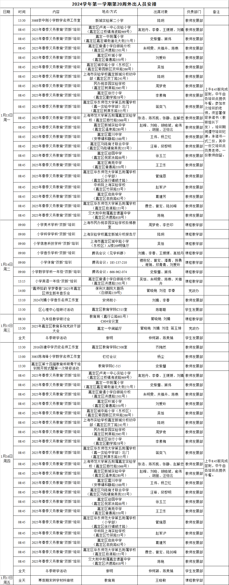 第20周外出人员安排.png