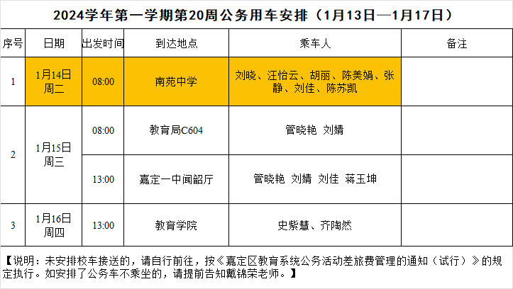 2024学年第一学期第20周公务用车安排.png