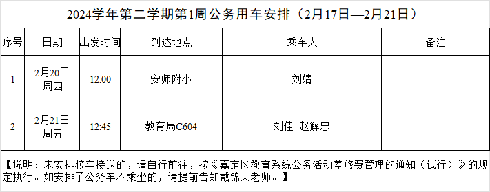 2024学年第二学期第1周公务用车安排.png