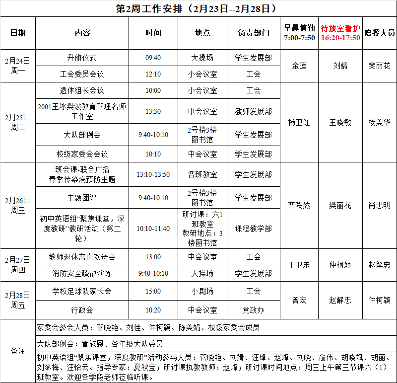 第2周工作安排(2月24日-2月28日）.png