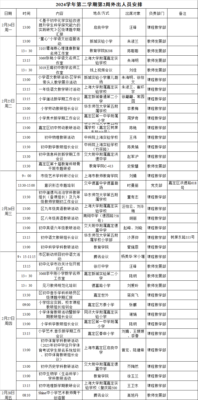 第2周外出人员安排（2.24-2.28）.png