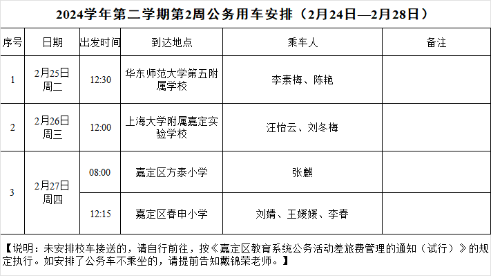 2024学年第二学期第2周公务用车安排（2月24日—2月28日）.png