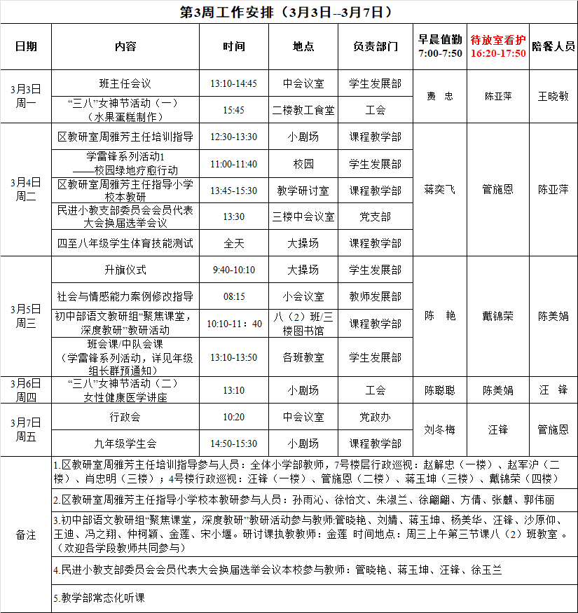 第3周工作安排.png