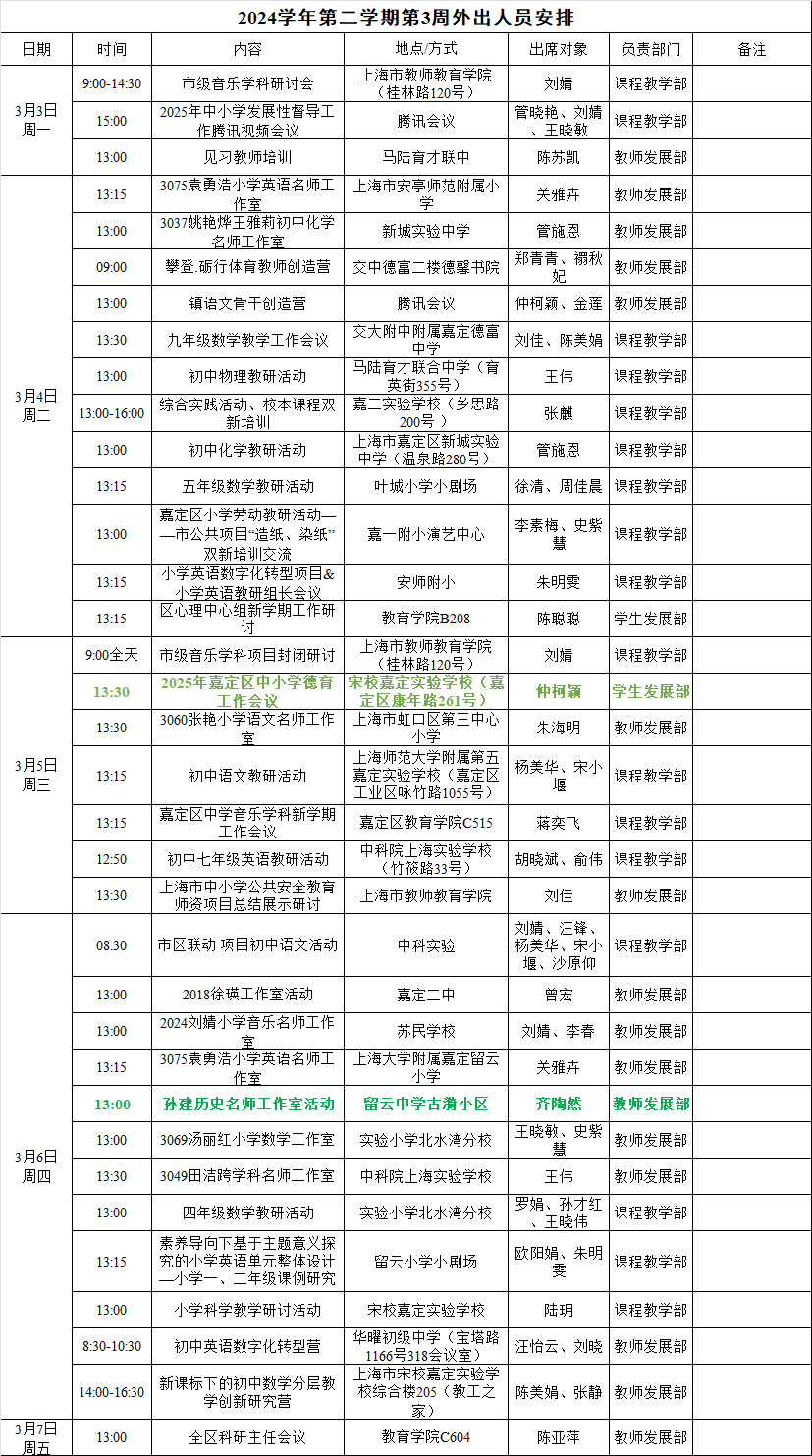 第3周外出人员安排.png