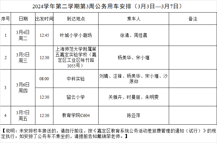2024学年第二学期第3周公务用车安排.png