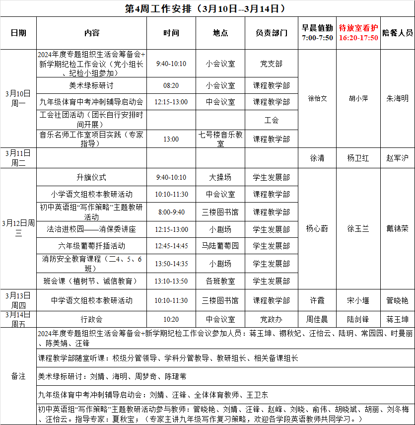 第4周工作安排.png