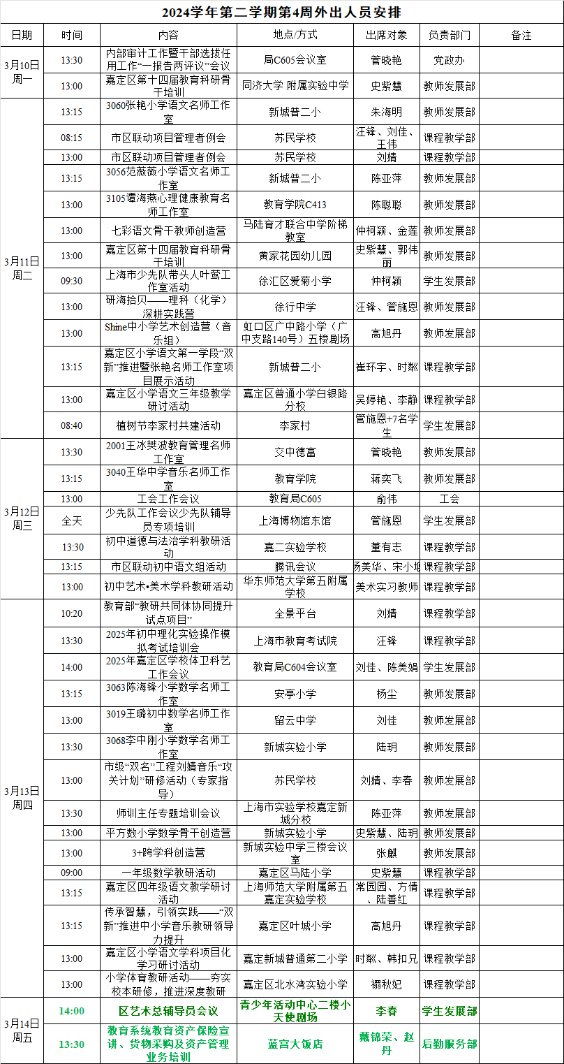 第4周外出人员安排.png