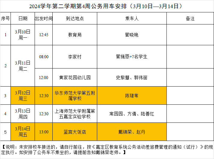 2024学年第二学期第4周公务用车安排.png