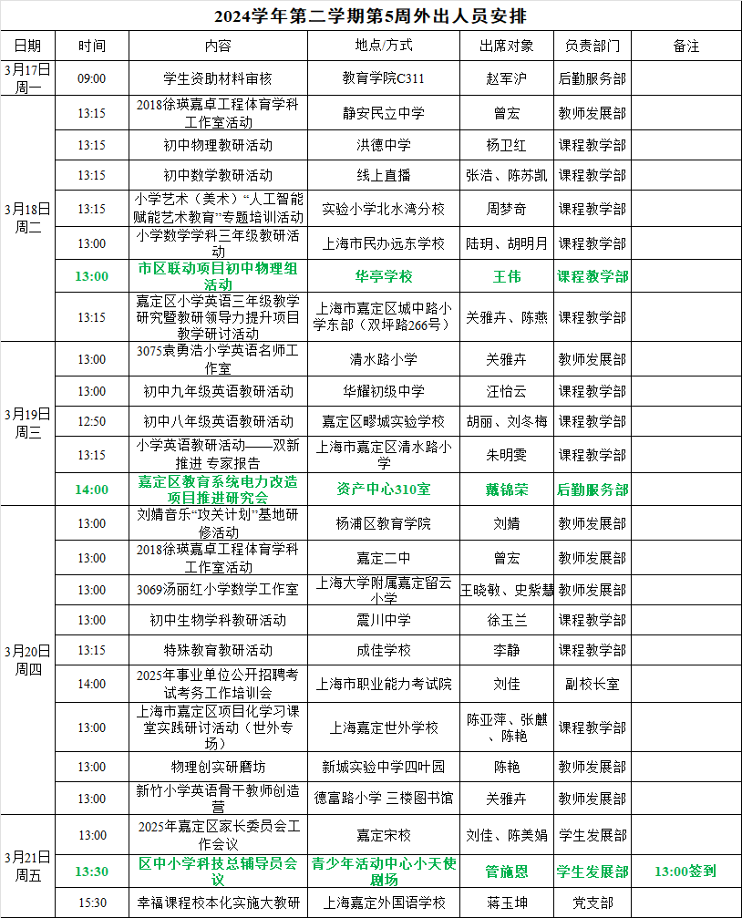 第5周外出人员安排.png