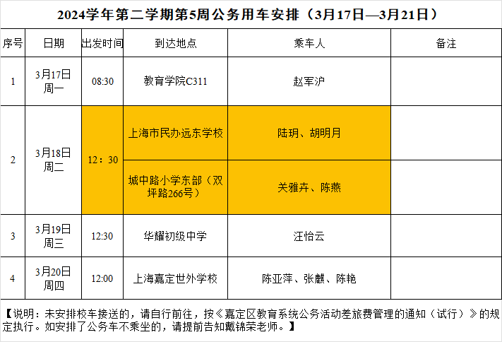 2024学年第二学期第5周公务用车安排.png