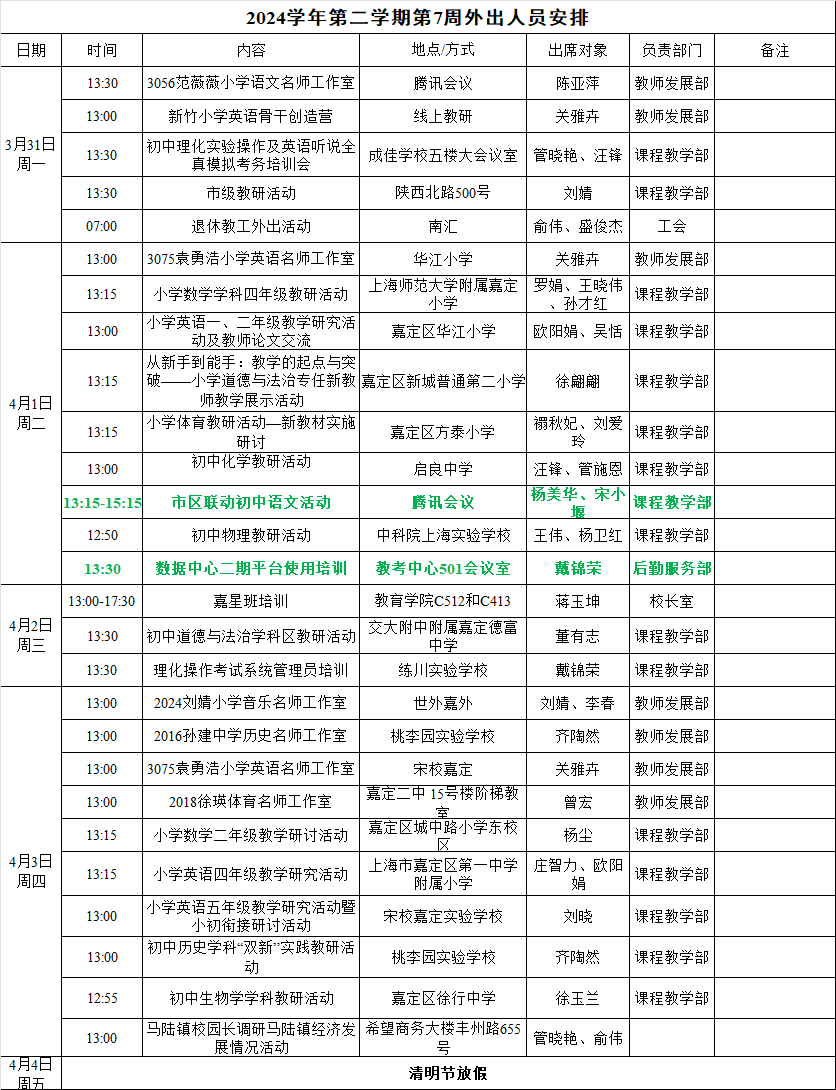 第7周外出人员安排.png