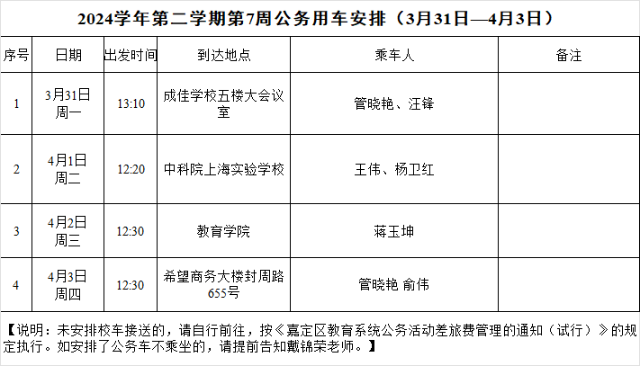 2024学年第二学期第7周公务用车安排.png
