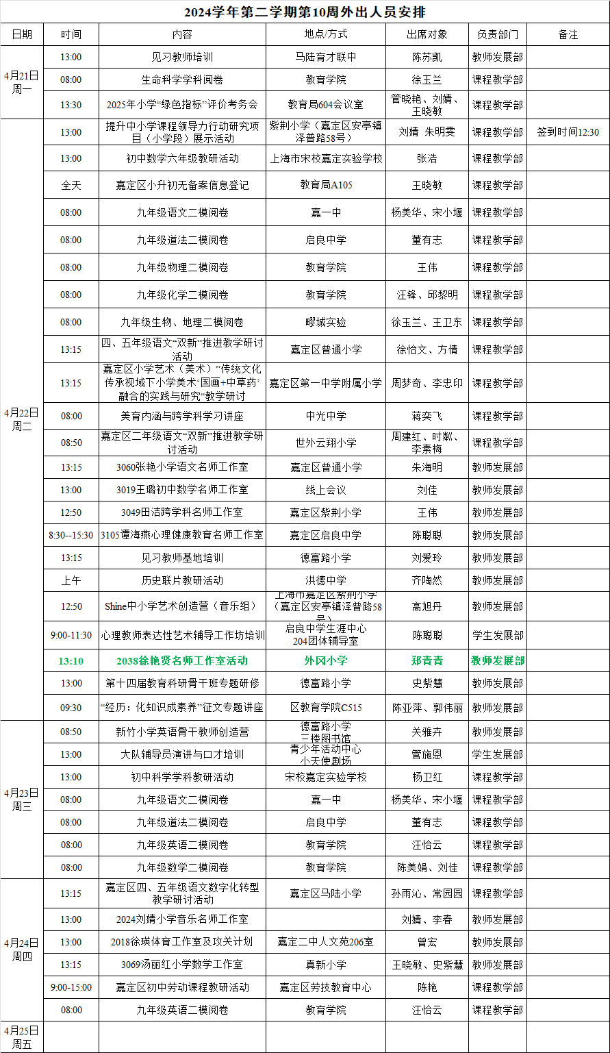 第10周外出人员安排.png