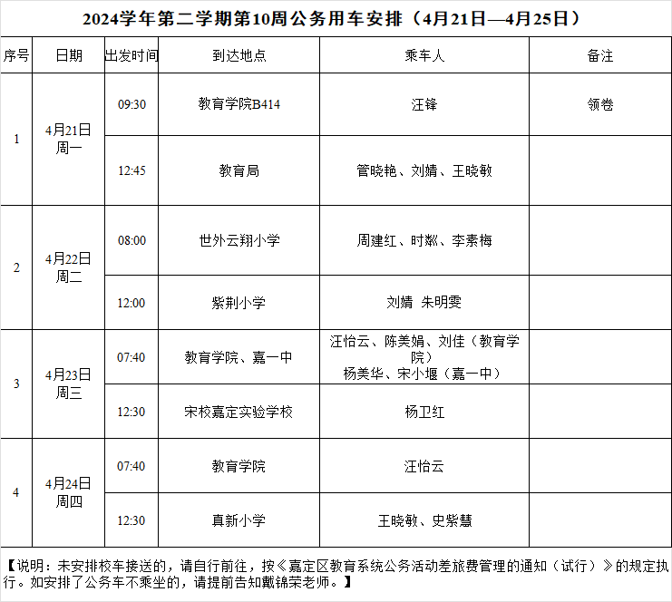 2024学年第二学期第10周公务用车安排.png