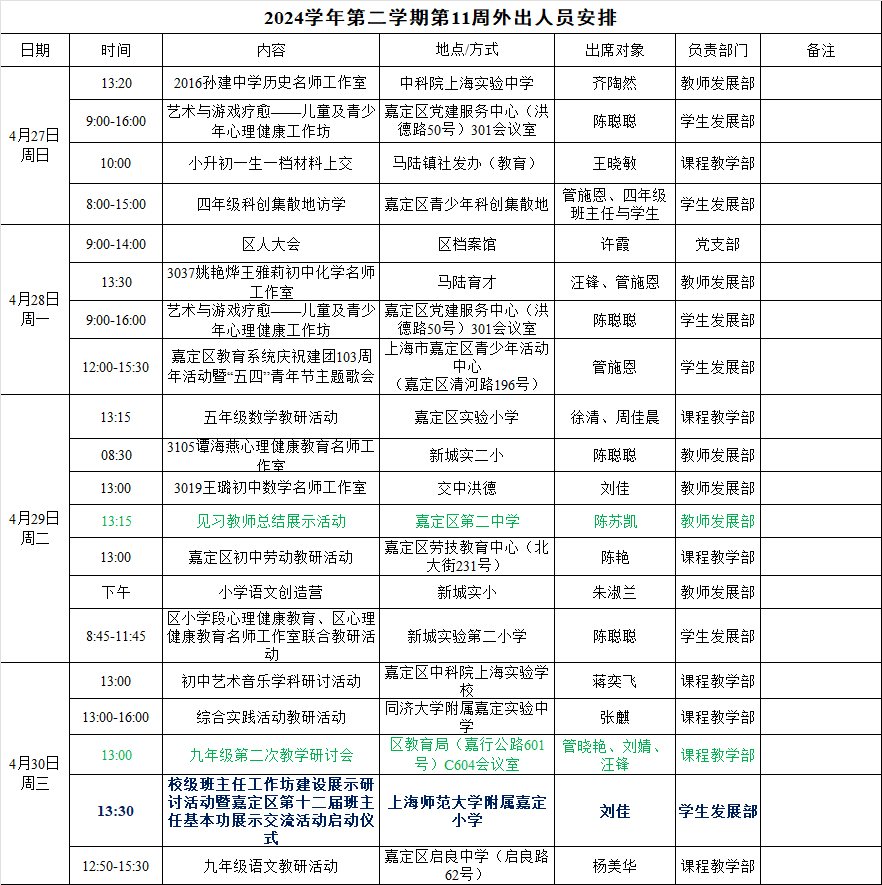第11周外出人员安排.png