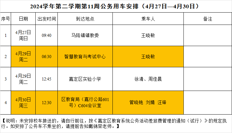 2024学年第二学期第11周公务用车安排.png