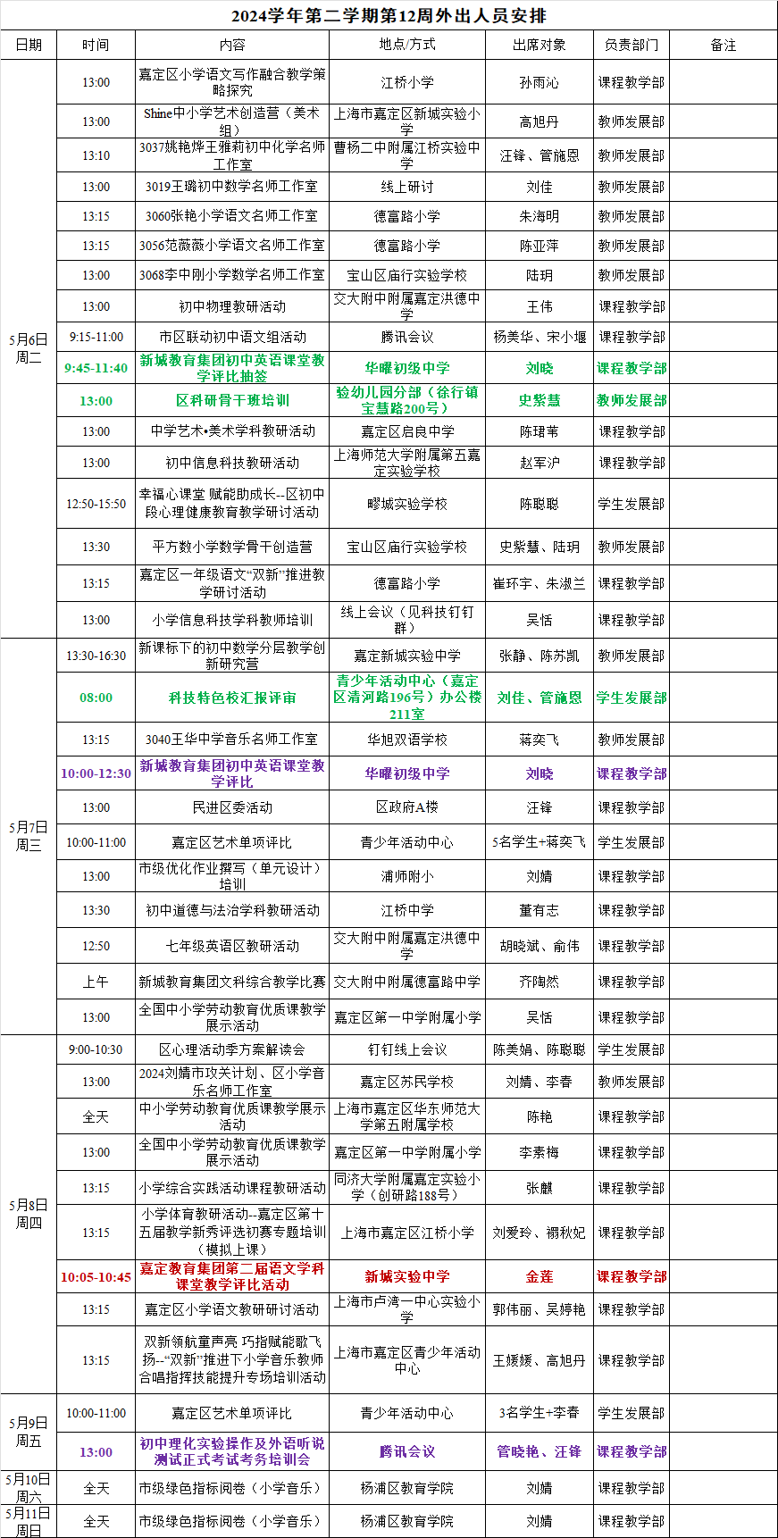 第12周外出人员安排.png