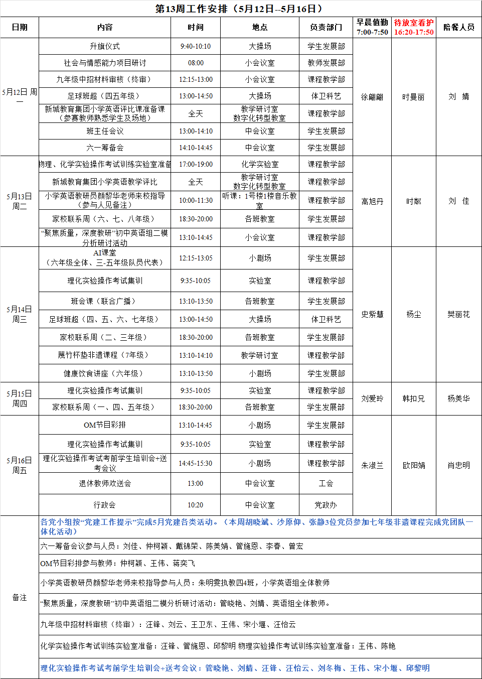 第13周工作安排.png