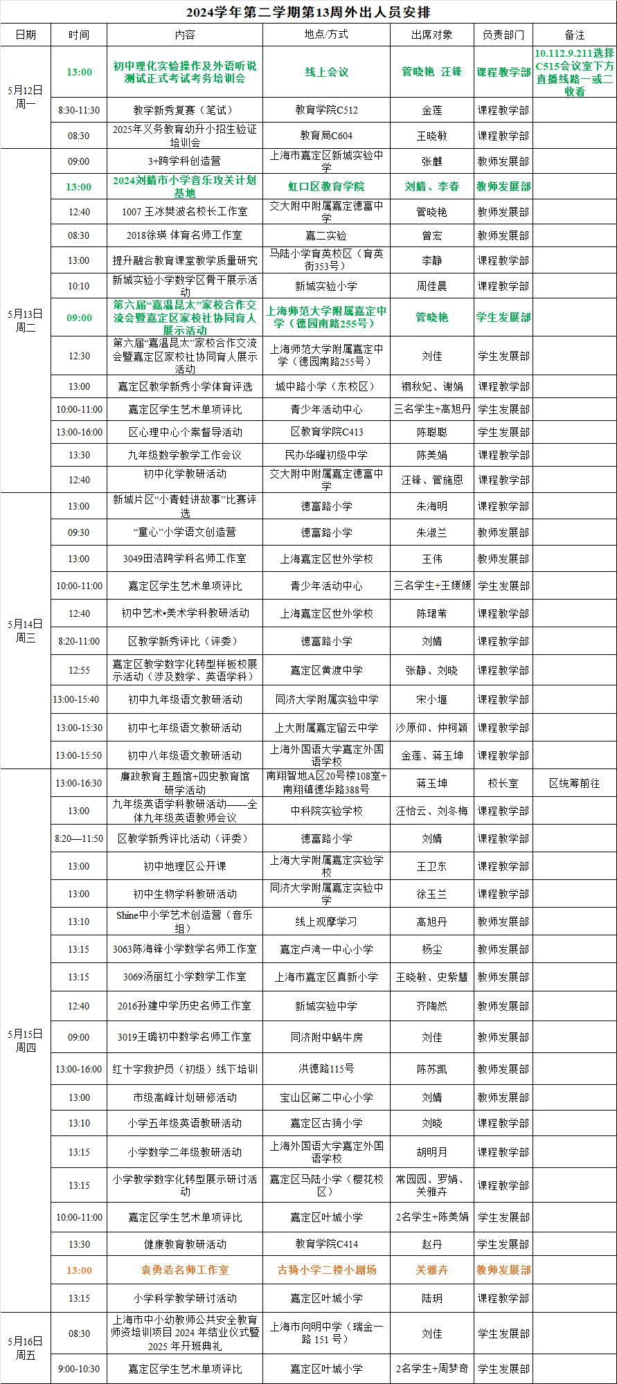 第13周外出人员安排.png