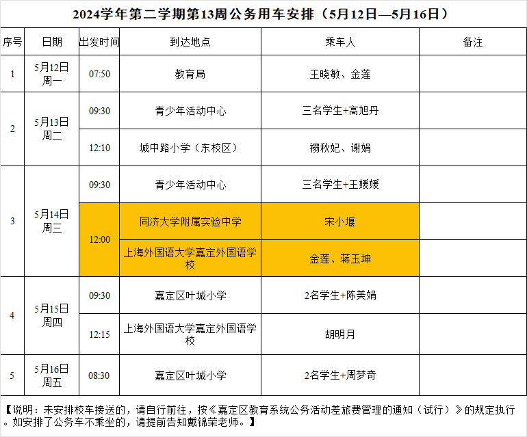 2024学年第二学期第13周公务用车安排.png