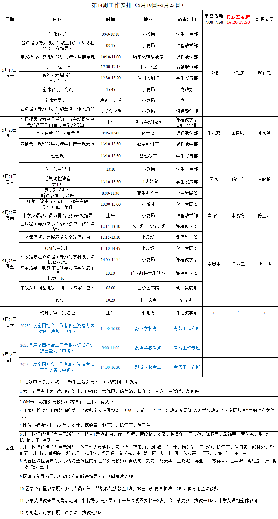 第14周工作安排.png