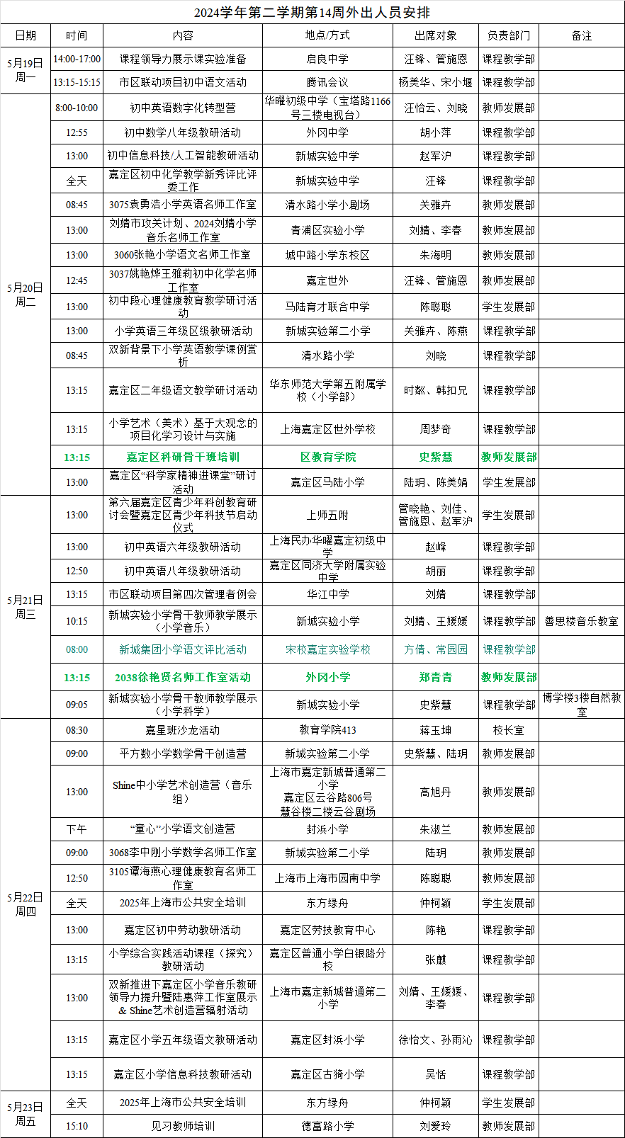 第14周外出人员安排.png